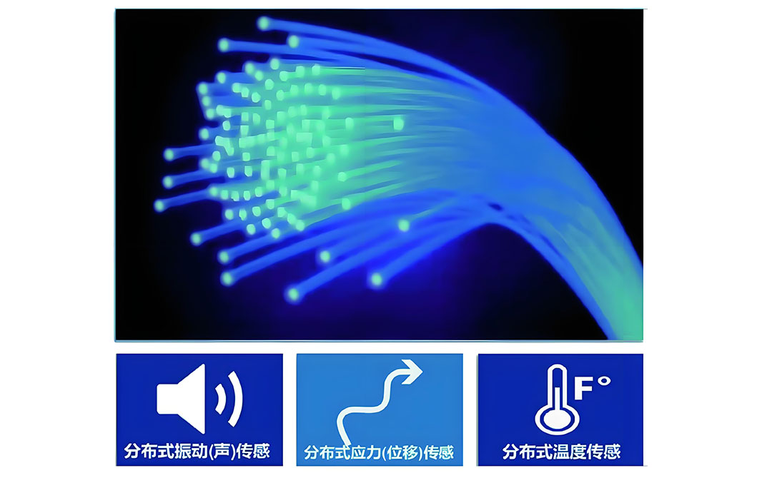 شبكة خطوط الأنابيب الذكية
